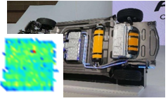 燃料電池壓力分布測試 燃料電池壓力分布測試