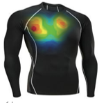 服裝壓力分析 服(fú)裝壓力分析