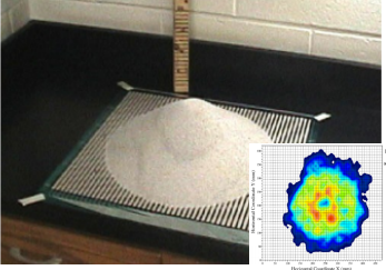 ForceMapping分析軟件 ForceMapping分析軟件