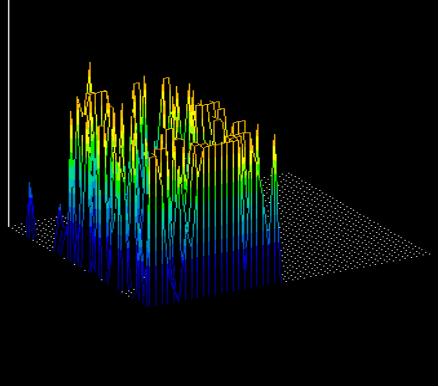 三(sān)維顯示 三維顯示