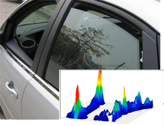車窗壓力分(fèn)布測試 車窗壓力分布測試